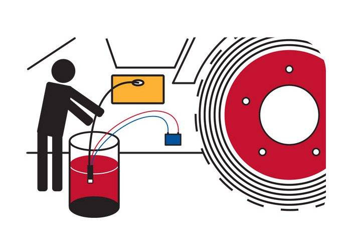 Rule SlimLine iL200P 12V/24V
